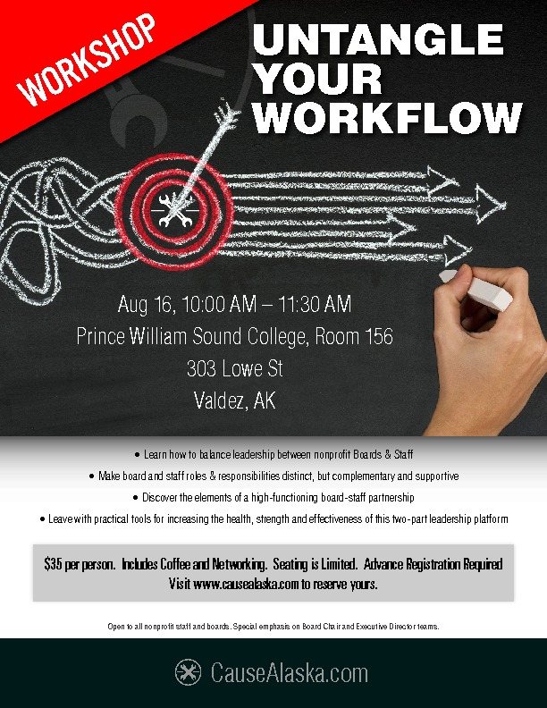 Untangle Your Workflow Workshop PWSC 8/16/18